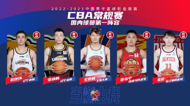 bsports-CBA本赛季最佳阵容一、二阵与最佳国际阵容公布